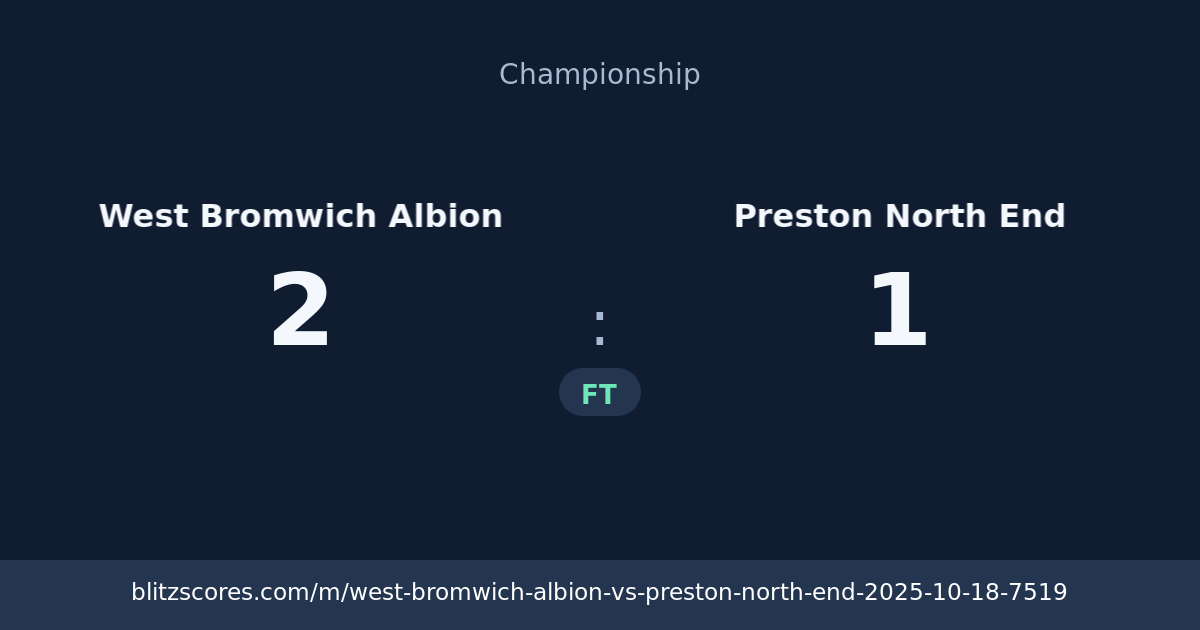 West Bromwich Albion vs Preston North End score card