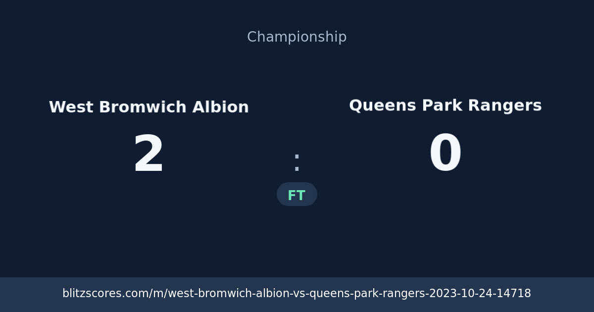 West Bromwich Albion vs Queens Park Rangers score card