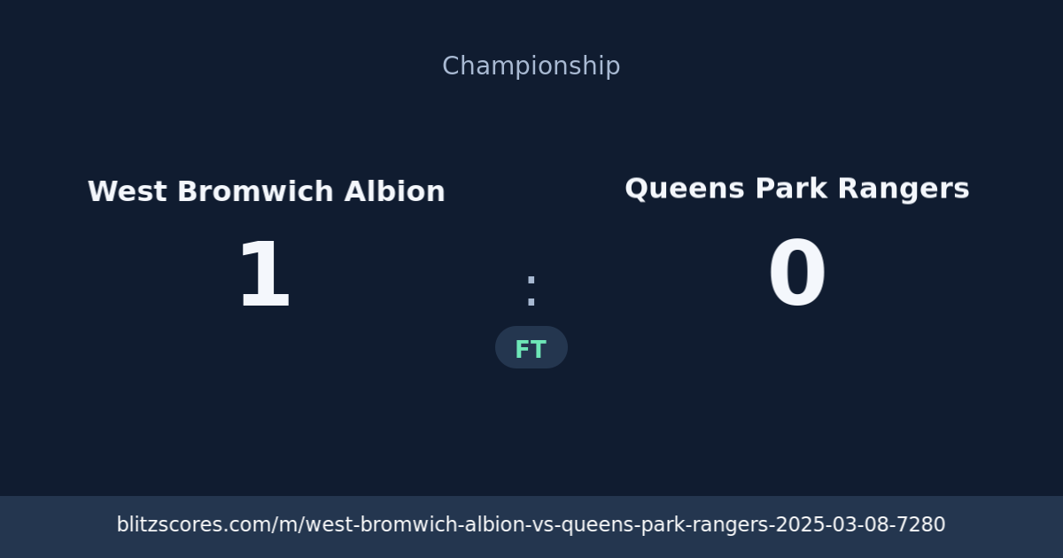 West Bromwich Albion vs Queens Park Rangers score card