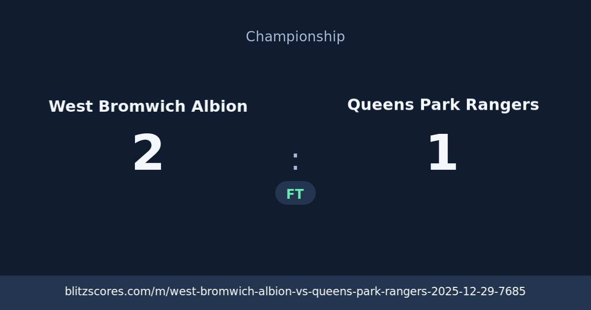 West Bromwich Albion vs Queens Park Rangers score card