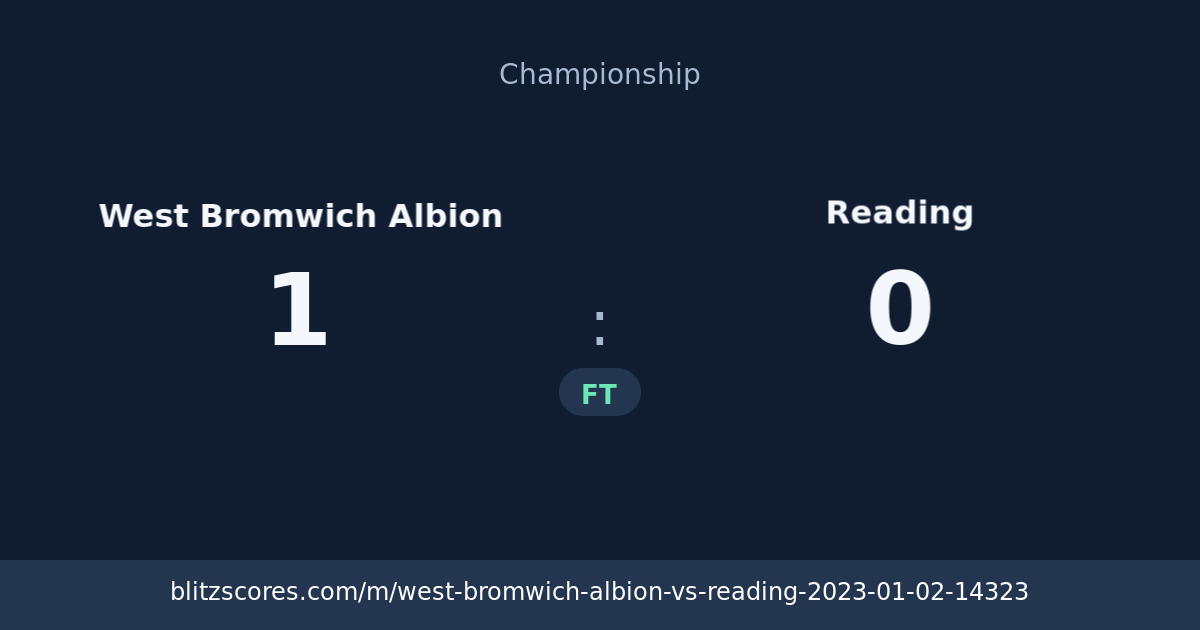 West Bromwich Albion vs Reading score card