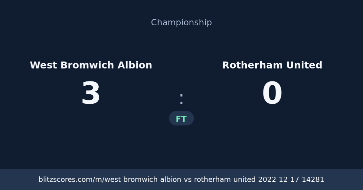 West Bromwich Albion vs Rotherham United score card
