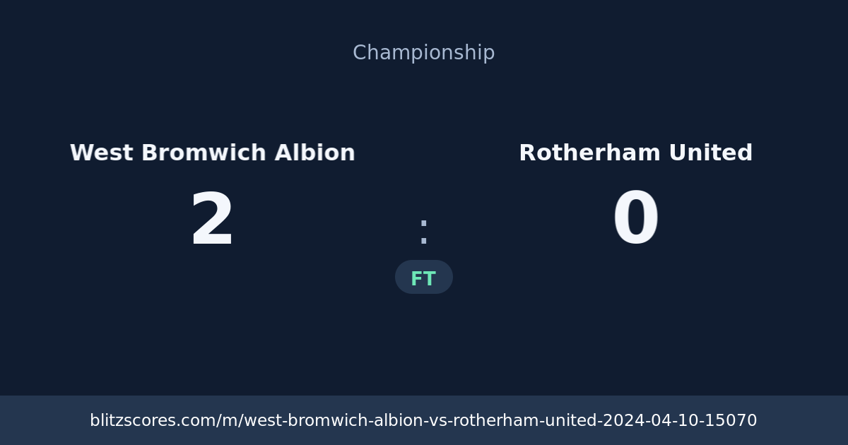 West Bromwich Albion vs Rotherham United score card