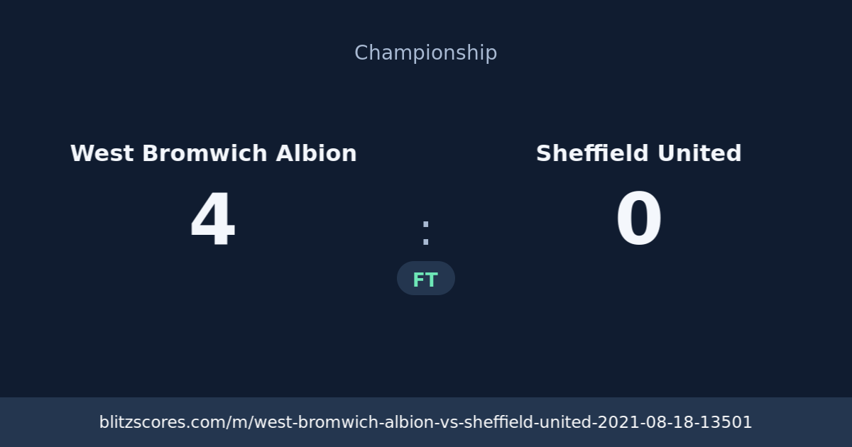 West Bromwich Albion vs Sheffield United score card