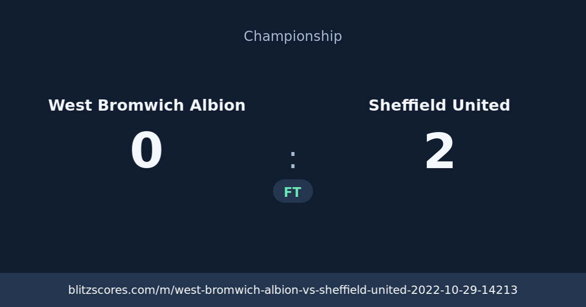 West Bromwich Albion vs Sheffield United score card