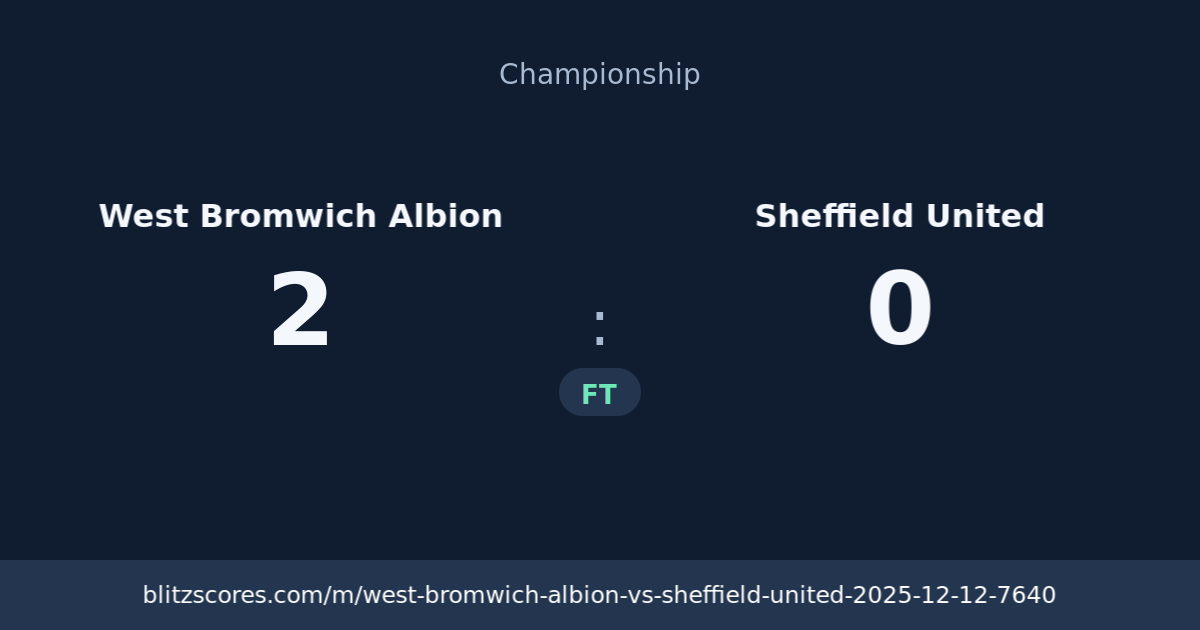 West Bromwich Albion vs Sheffield United score card