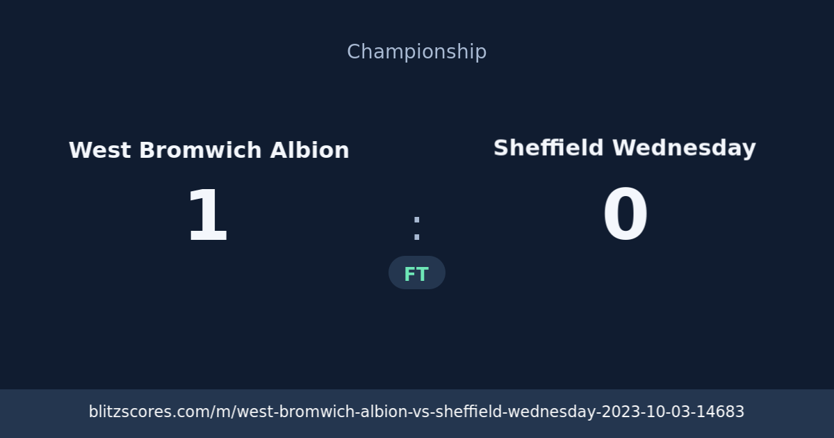 West Bromwich Albion vs Sheffield Wednesday score card