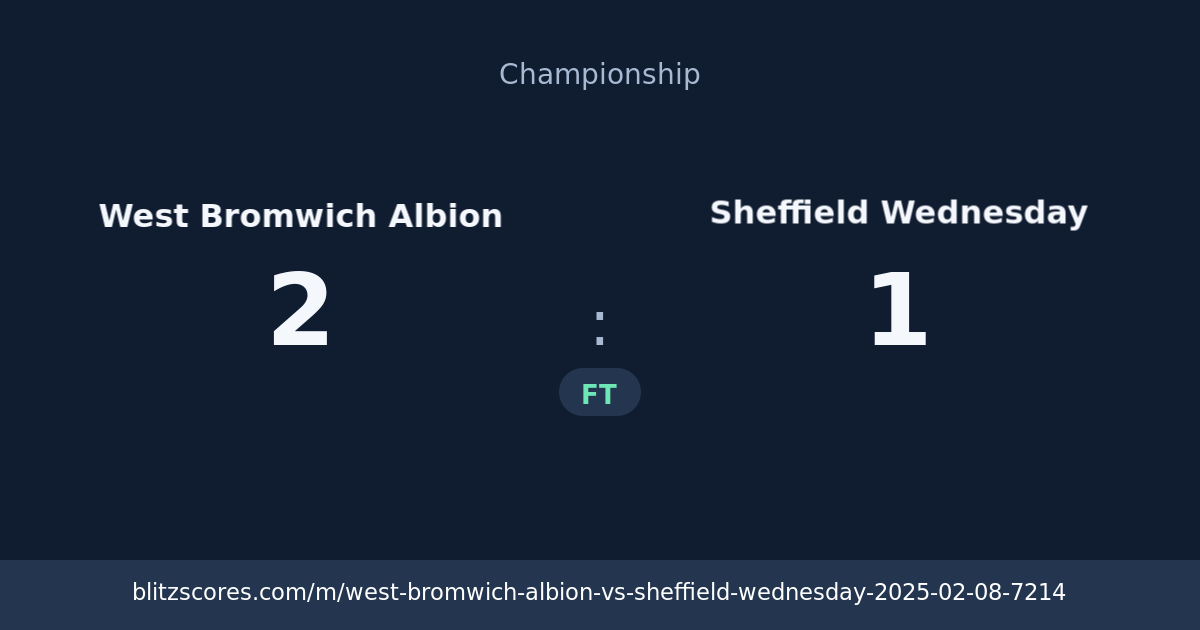 West Bromwich Albion vs Sheffield Wednesday score card