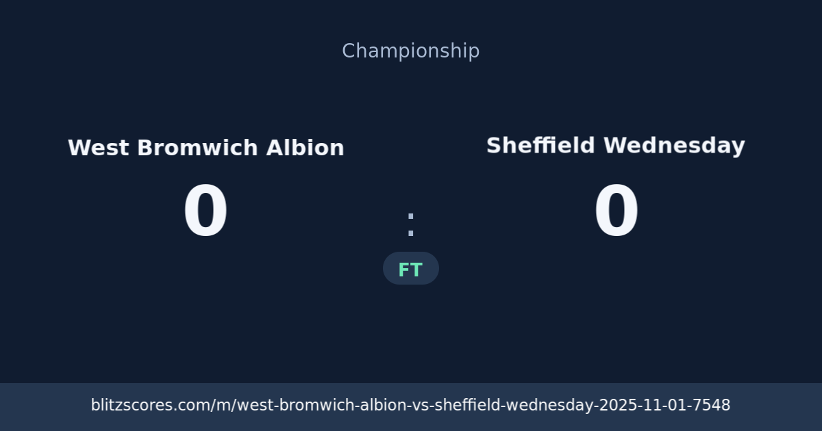 West Bromwich Albion vs Sheffield Wednesday score card