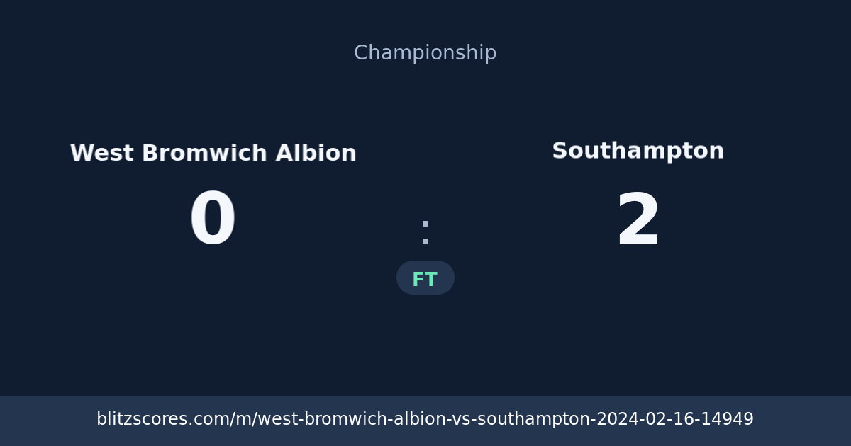West Bromwich Albion vs Southampton score card