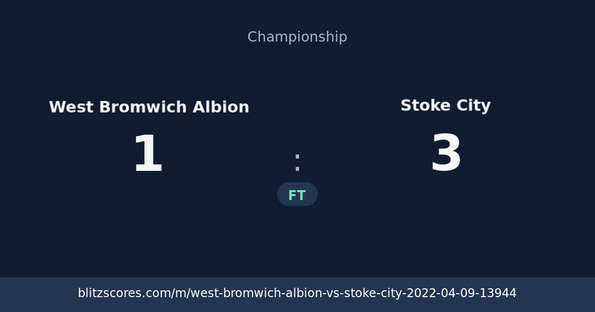 West Bromwich Albion vs Stoke City score card
