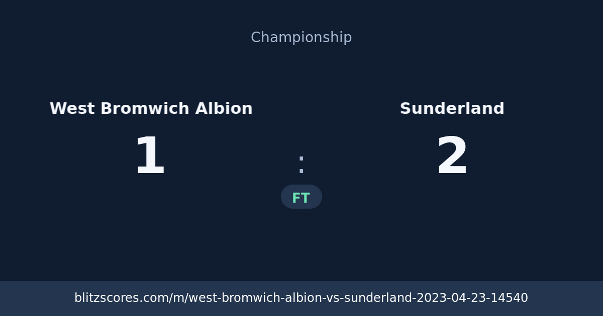 West Bromwich Albion vs Sunderland score card