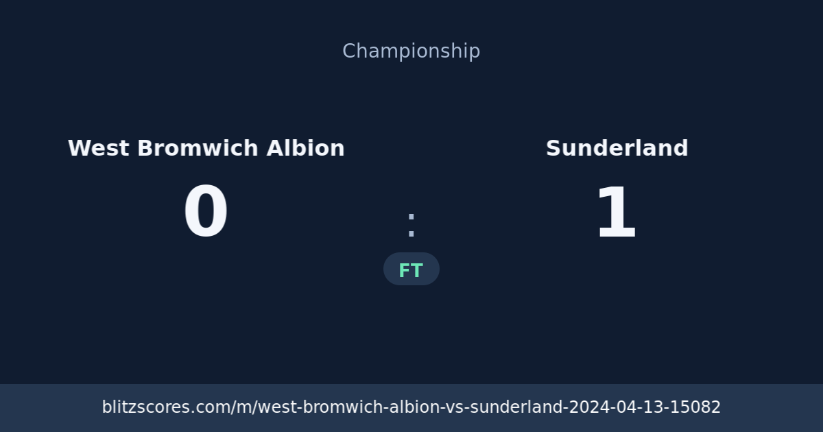 West Bromwich Albion vs Sunderland score card
