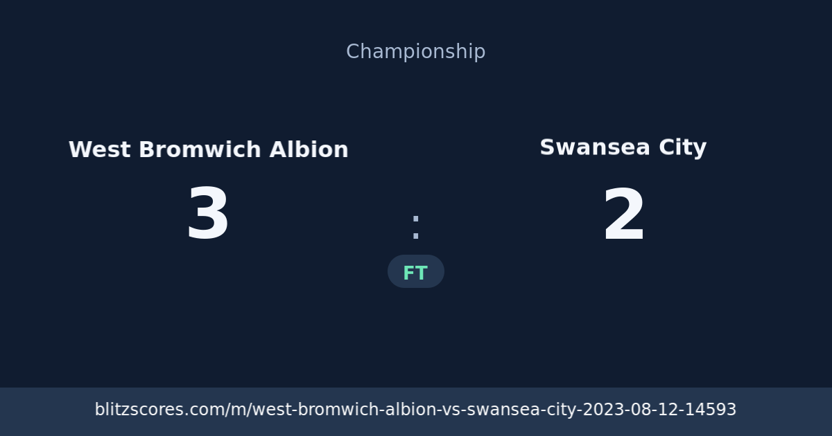West Bromwich Albion vs Swansea City score card