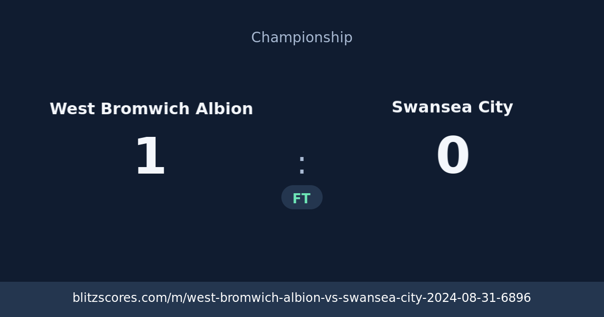 West Bromwich Albion vs Swansea City score card