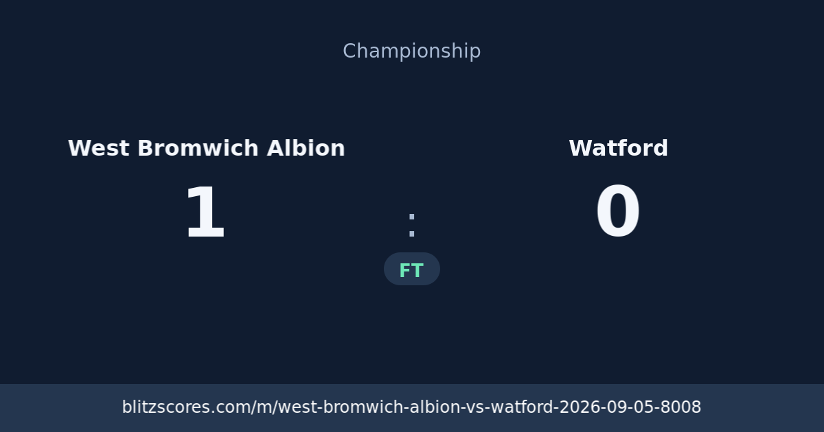 West Bromwich Albion vs Watford score card