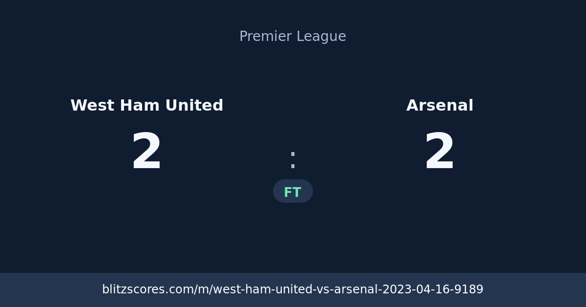 West Ham United vs Arsenal score card