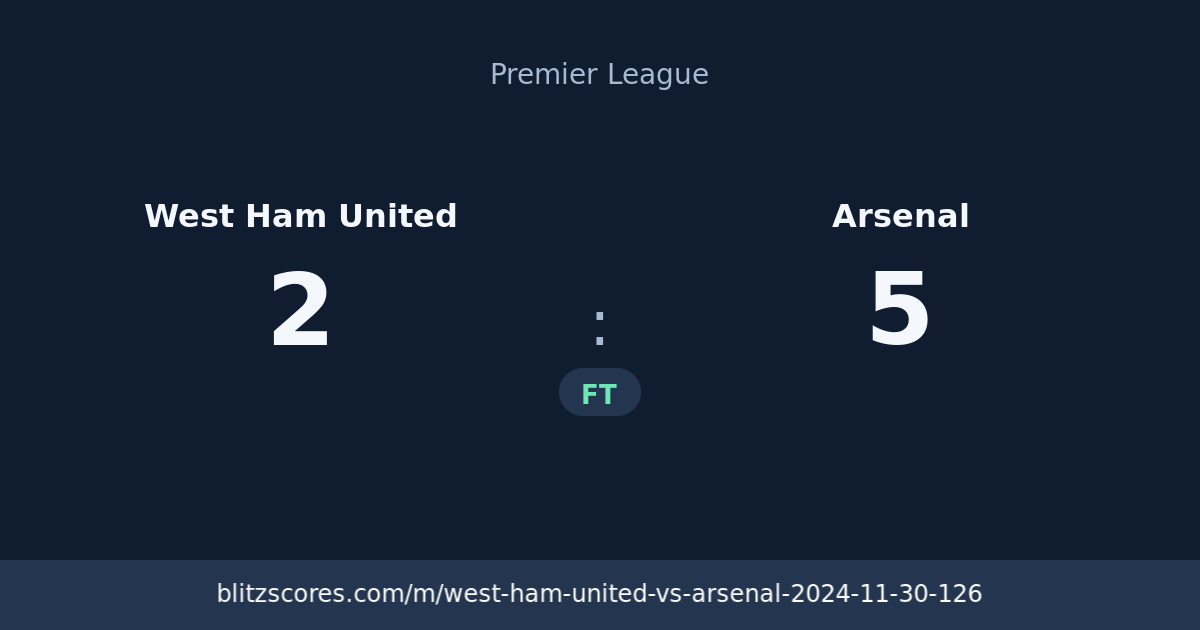 West Ham United vs Arsenal score card
