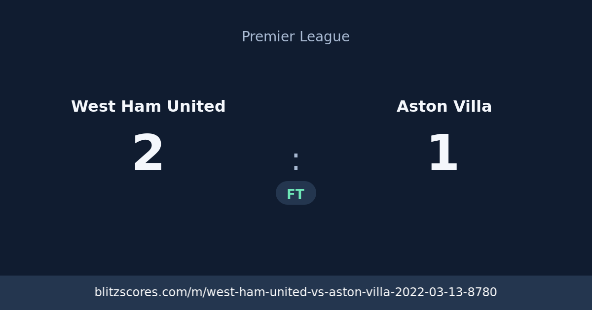 West Ham United vs Aston Villa score card