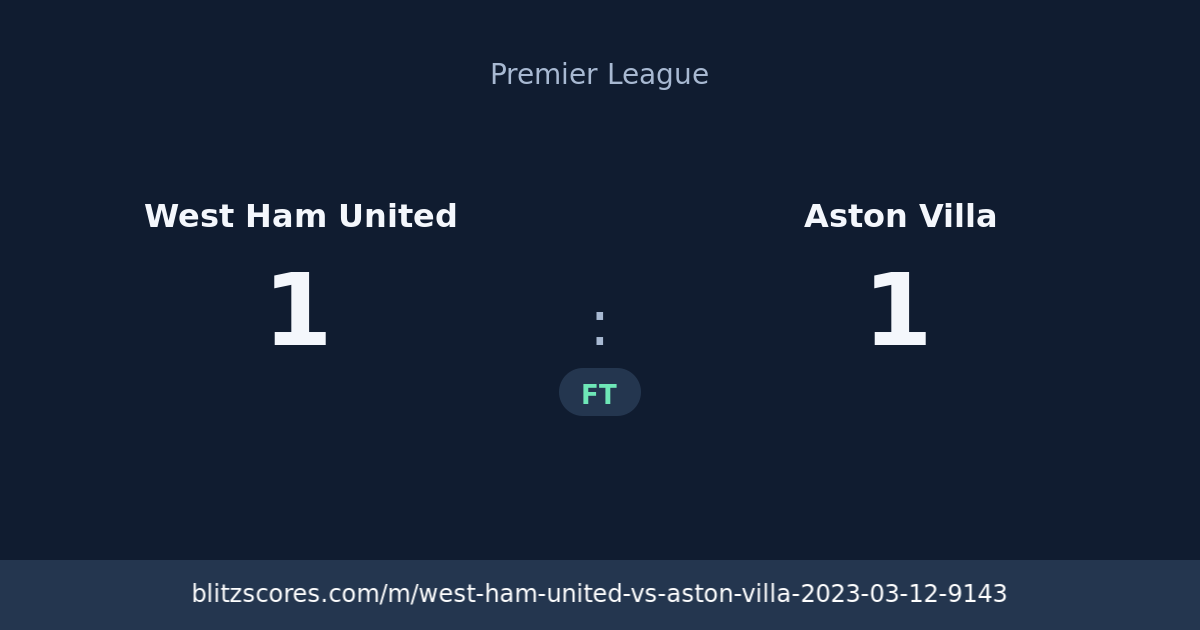 West Ham United vs Aston Villa score card