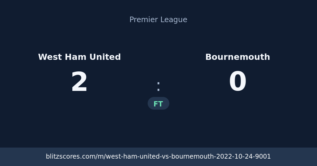 West Ham United vs Bournemouth score card