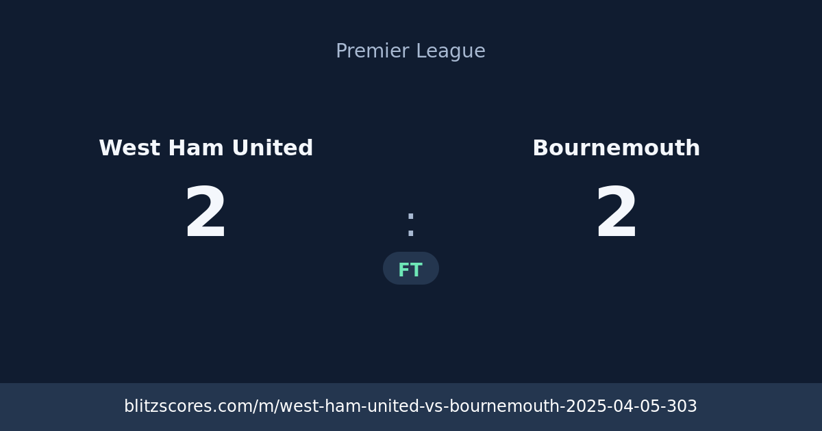 West Ham United vs Bournemouth score card