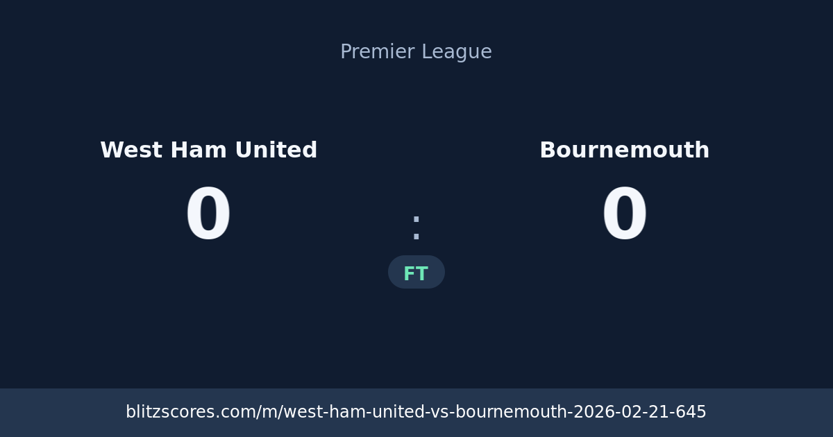 West Ham United vs Bournemouth score card