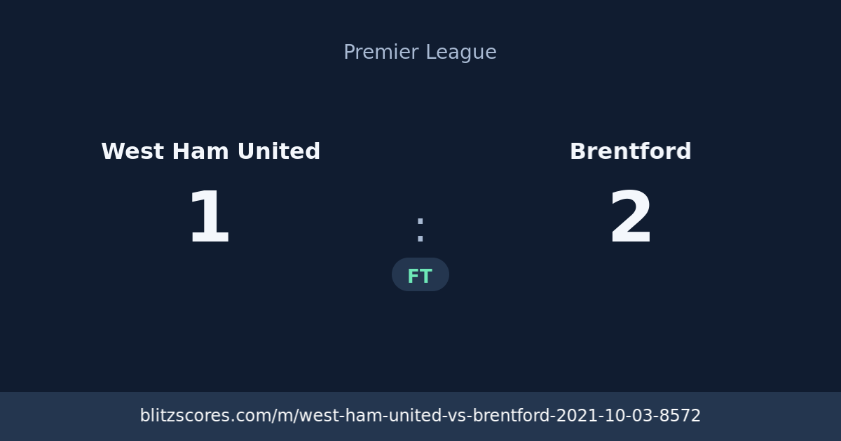 West Ham United vs Brentford score card