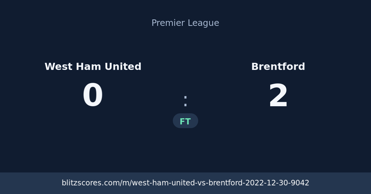 West Ham United vs Brentford score card