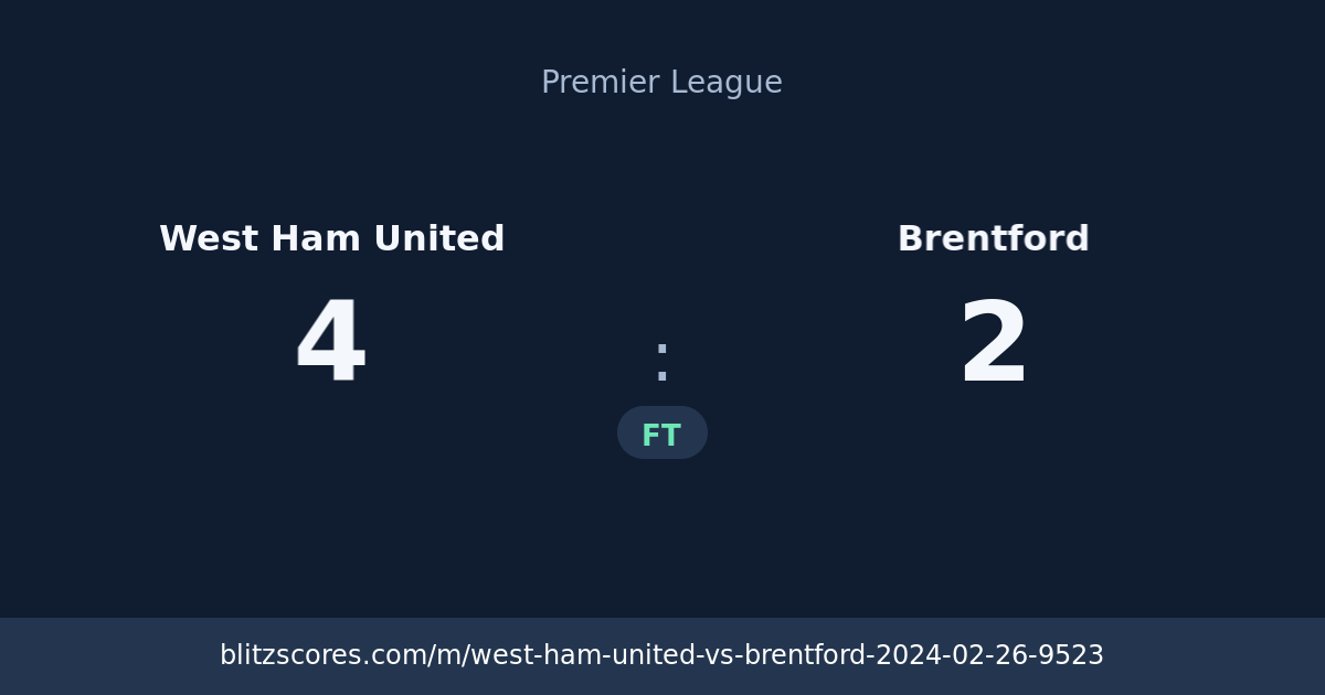 West Ham United vs Brentford score card