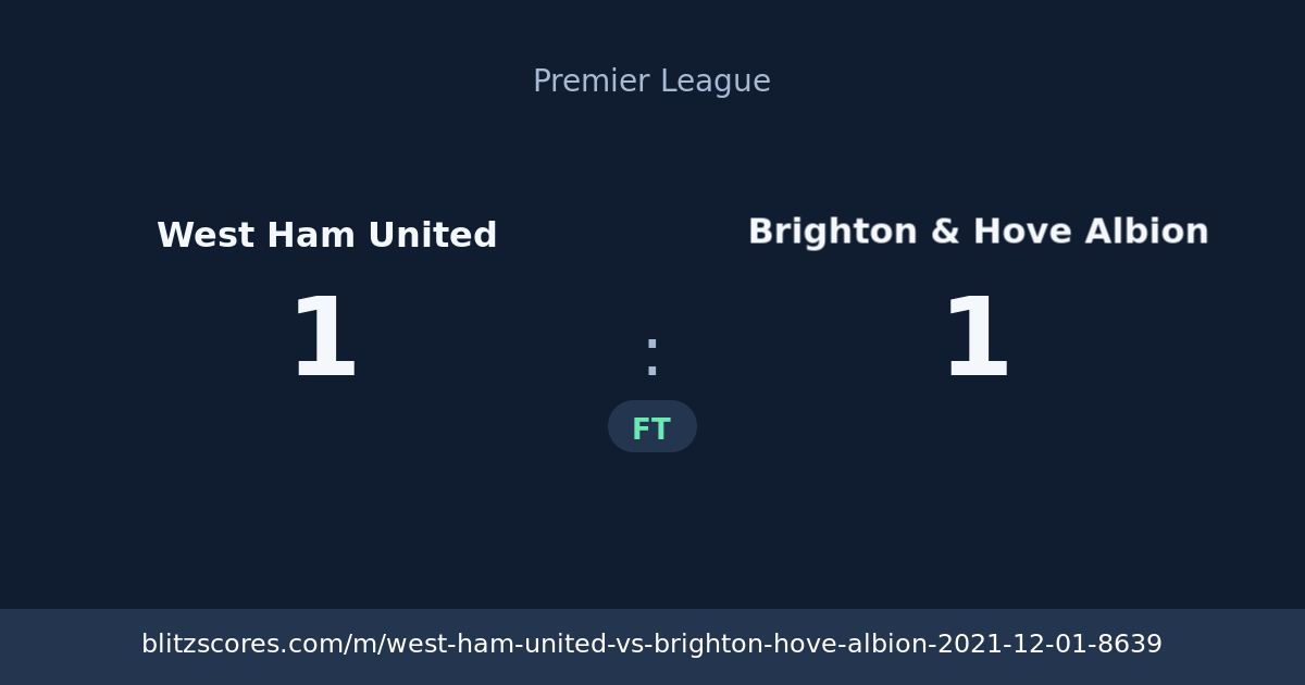 West Ham United vs Brighton & Hove Albion score card