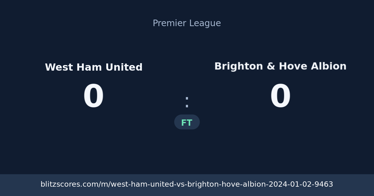 West Ham United vs Brighton & Hove Albion score card