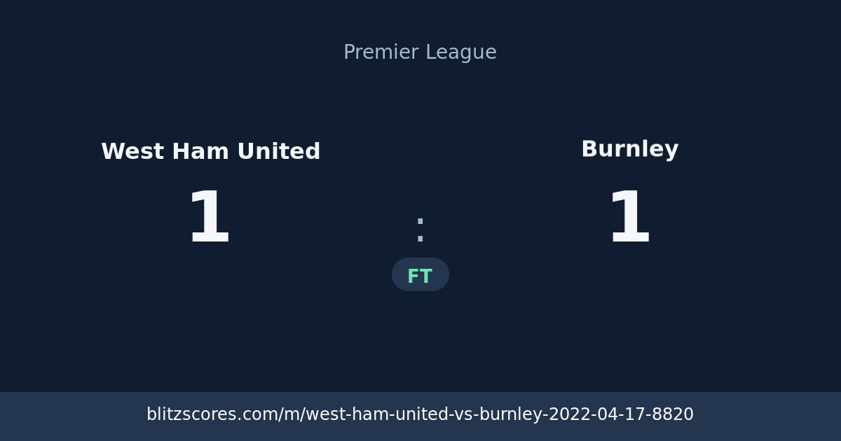 West Ham United vs Burnley score card