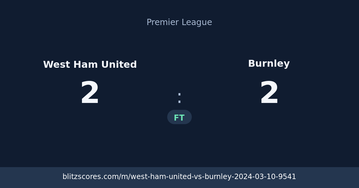 West Ham United vs Burnley score card