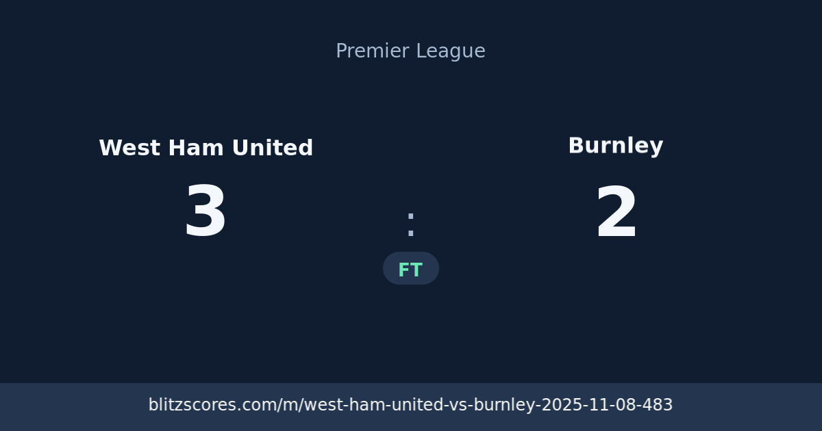 West Ham United vs Burnley score card