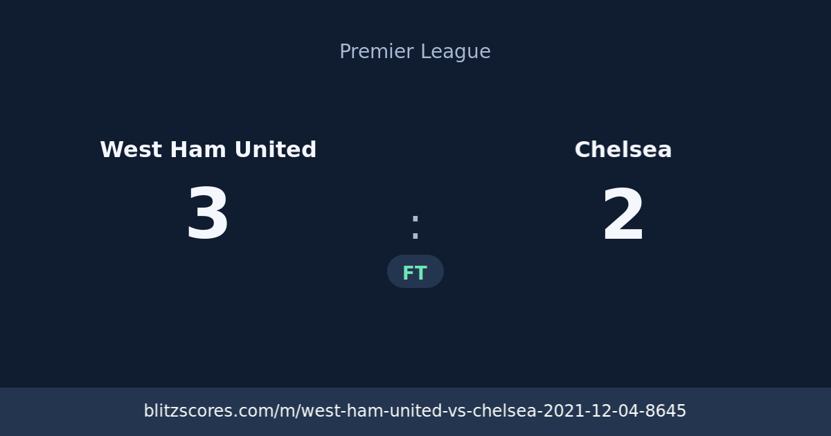West Ham United vs Chelsea score card