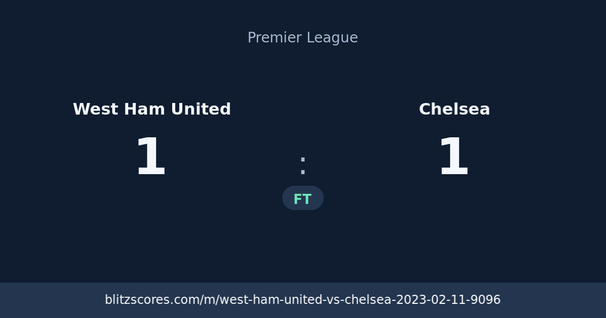 West Ham United vs Chelsea score card