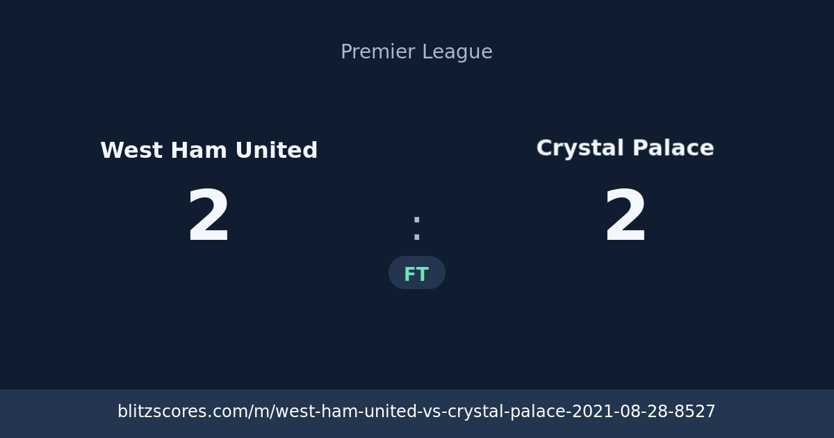 West Ham United vs Crystal Palace score card