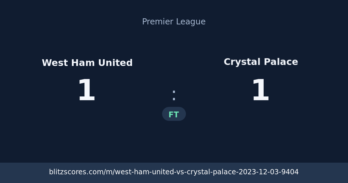 West Ham United vs Crystal Palace score card