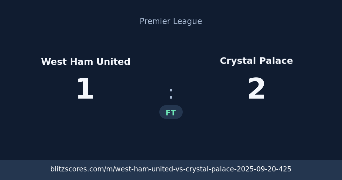 West Ham United vs Crystal Palace score card