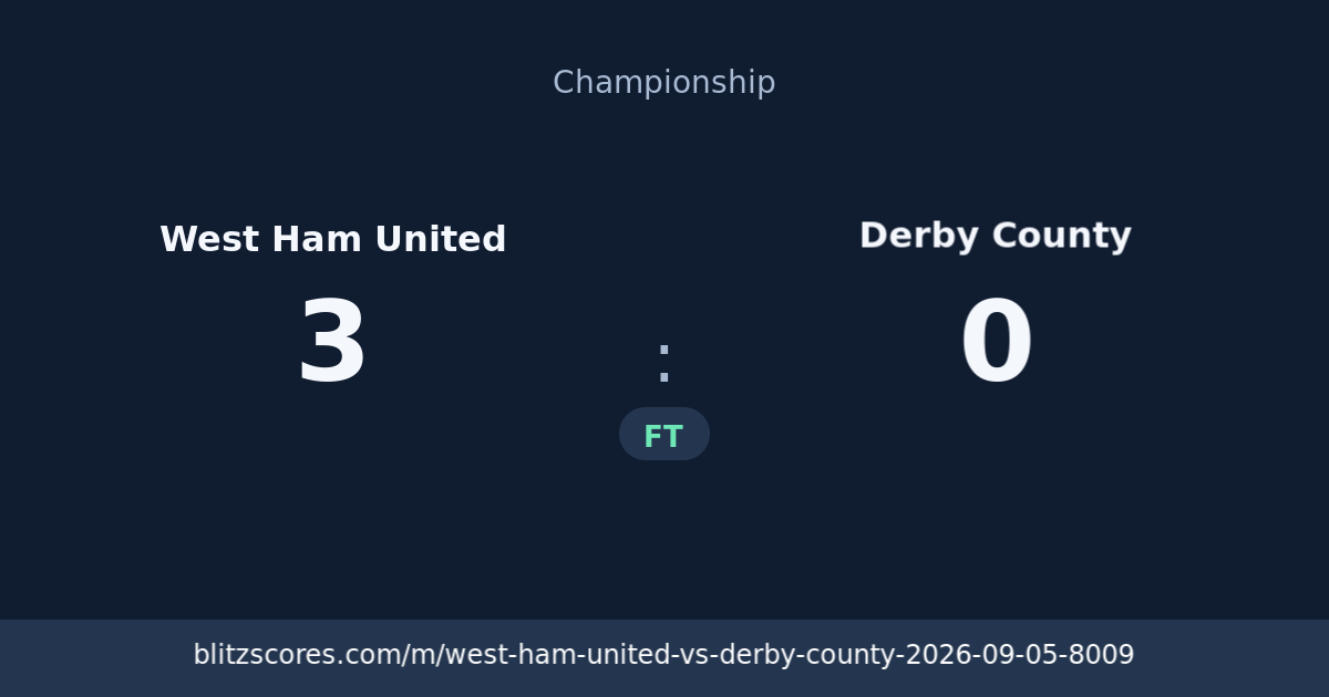 West Ham United vs Derby County score card