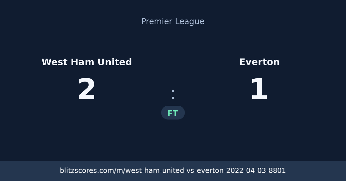 West Ham United vs Everton score card