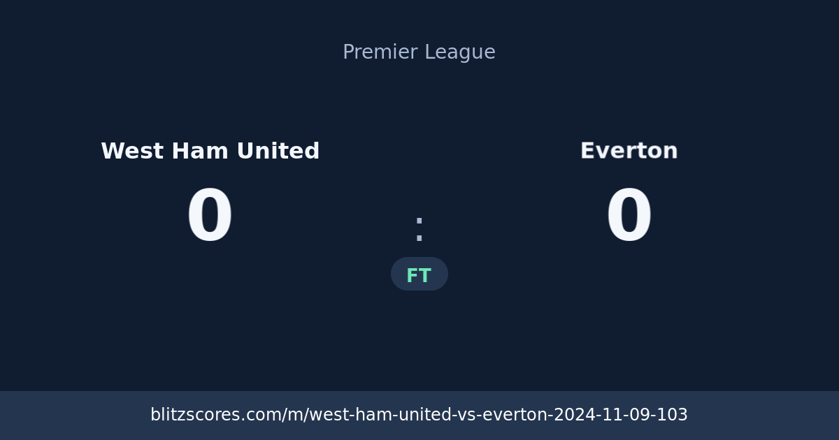 West Ham United vs Everton score card