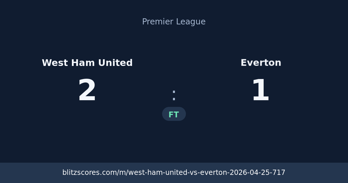 West Ham United vs Everton score card