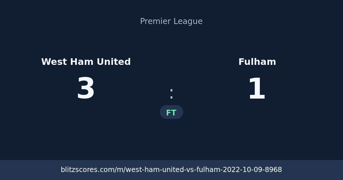 West Ham United vs Fulham score card