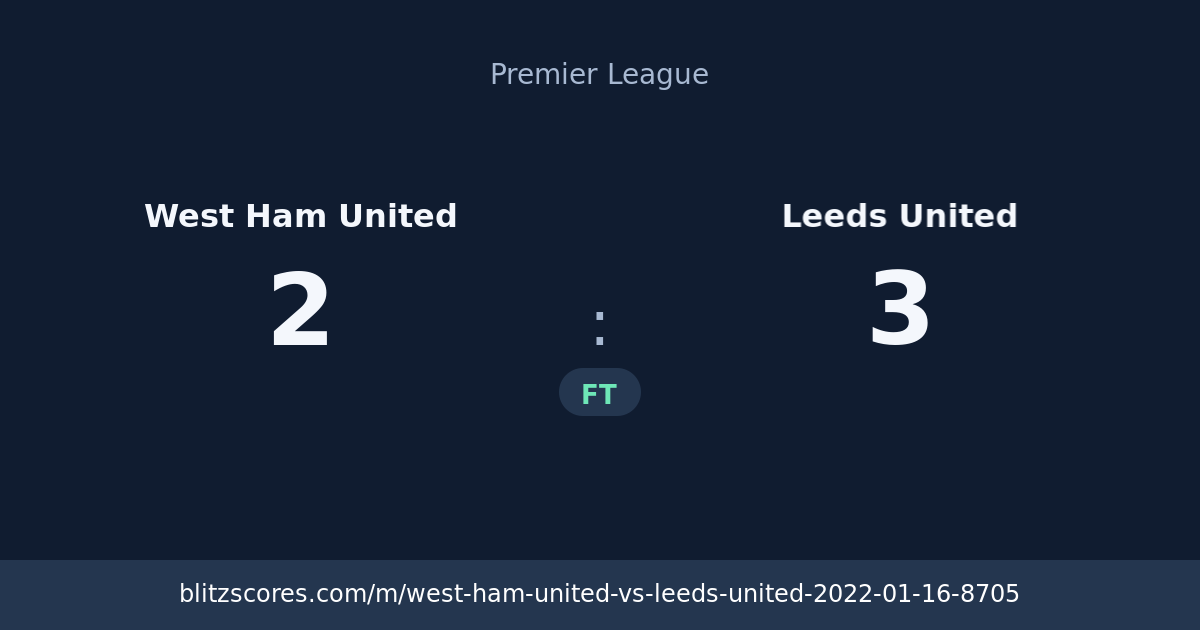 West Ham United vs Leeds United score card