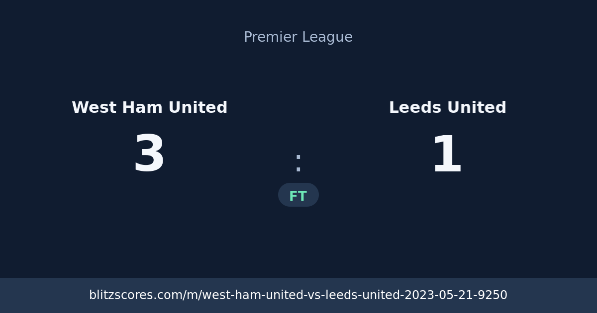 West Ham United vs Leeds United score card