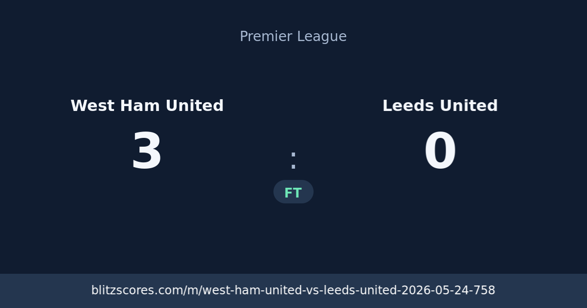 West Ham United vs Leeds United score card
