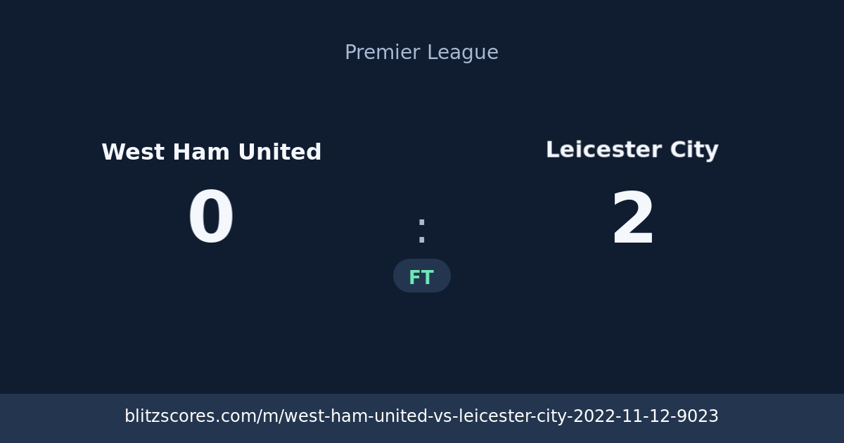 West Ham United vs Leicester City score card