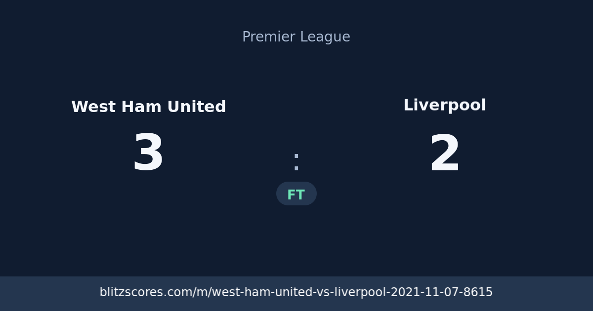 West Ham United vs Liverpool score card